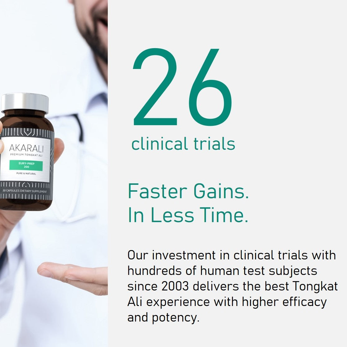 Tongkat Ali Supplement | 30 capsules (200mg) | 100% Natural Root Extract | Lab Tested & Standardized Hot Water |