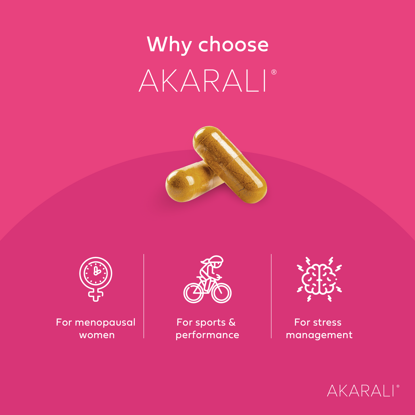 Standardized Hot-Water Tongkat Ali Root Extract Capsules (Women)